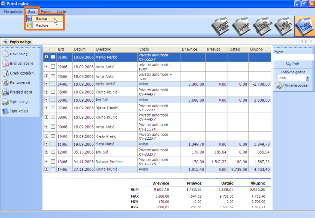 Putni nalog - izrada backup-a